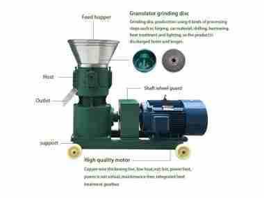 Feed Pelletizer Output Per Hour