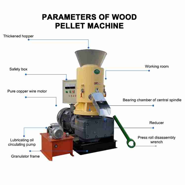 Flat Molding Wood Pellet Machine