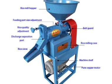 Rice Milling Machine Production Process