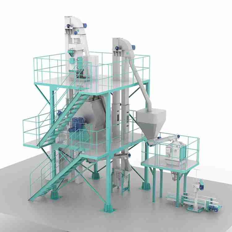 Customized Feed Pellet Production Line