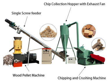 1 Ton Wood Pellet Production Line Is To Be Exported To Indonesia￼